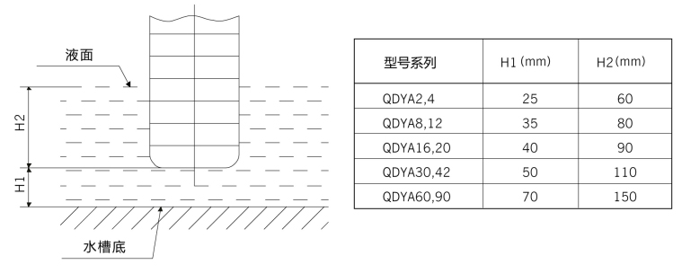 機(jī)床冷卻泵的安裝